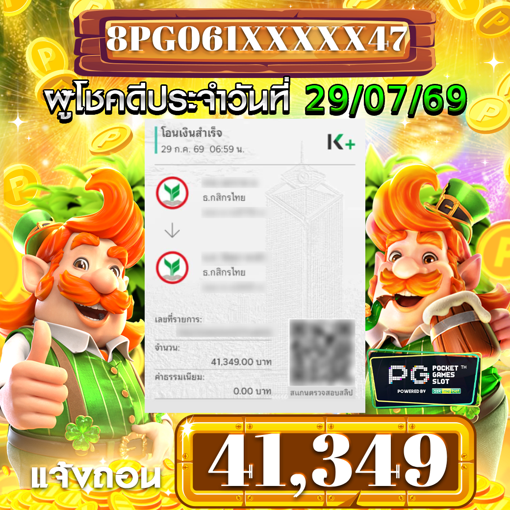 รีวิวสล็อตออนไลน์