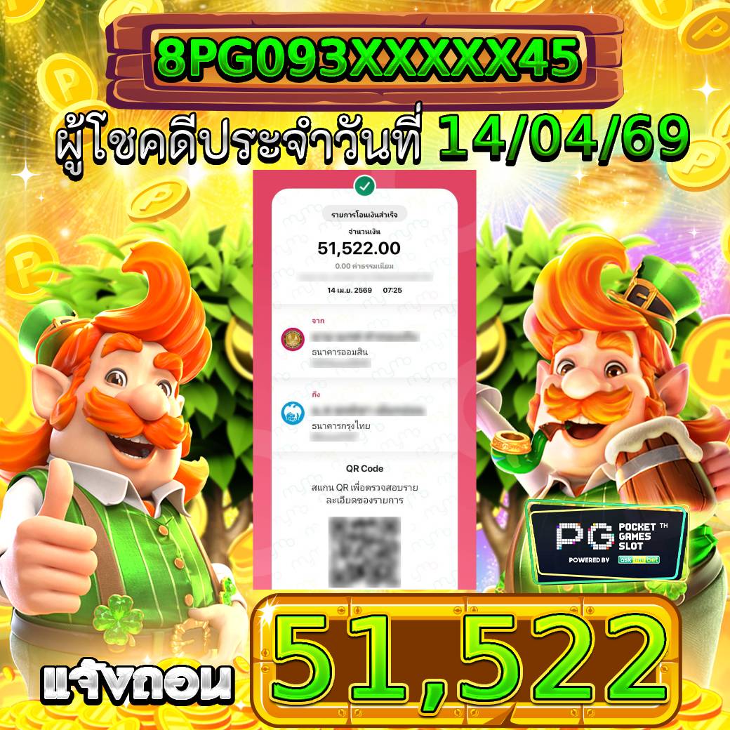 รีวิวสล็อตออนไลน์