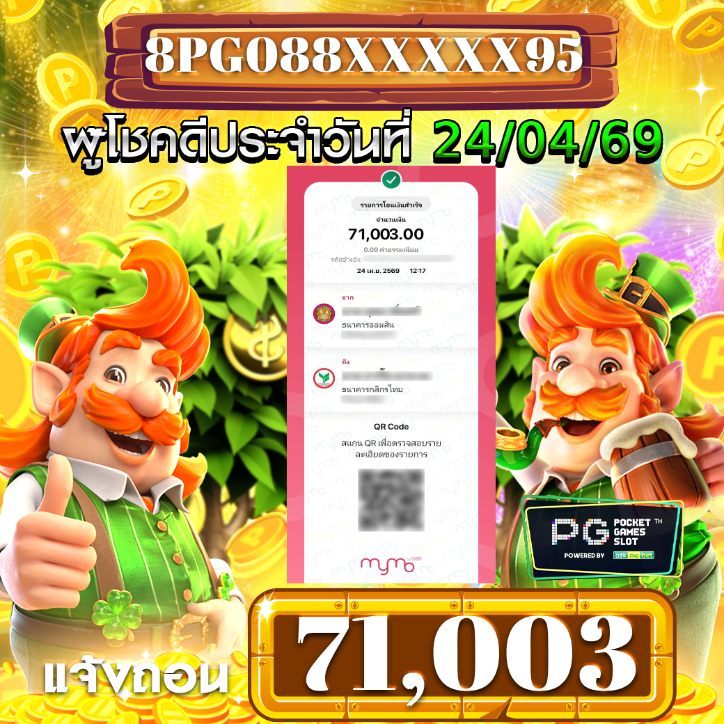 รีวิวสล็อตออนไลน์