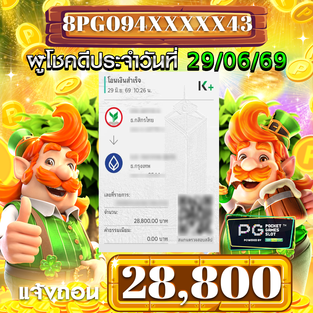 รีวิวสล็อตออนไลน์