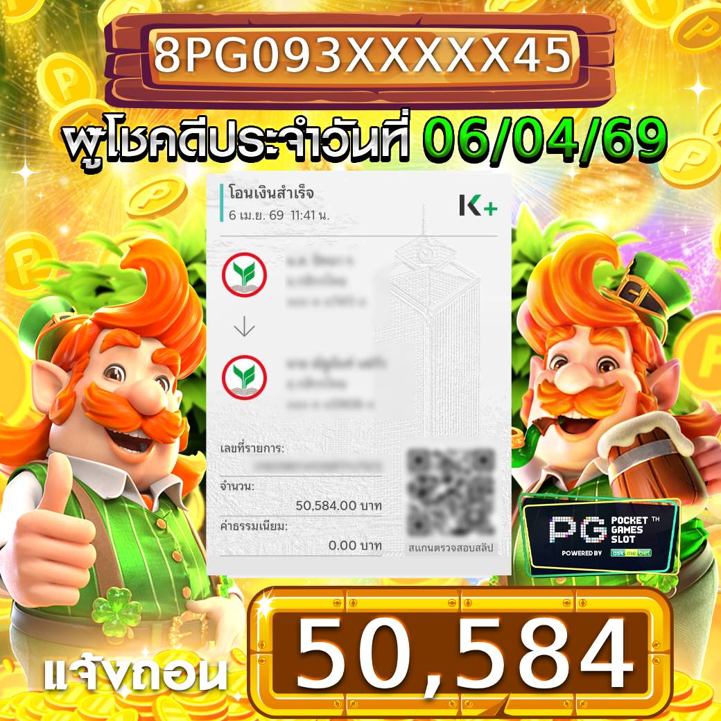 รีวิวสล็อตออนไลน์