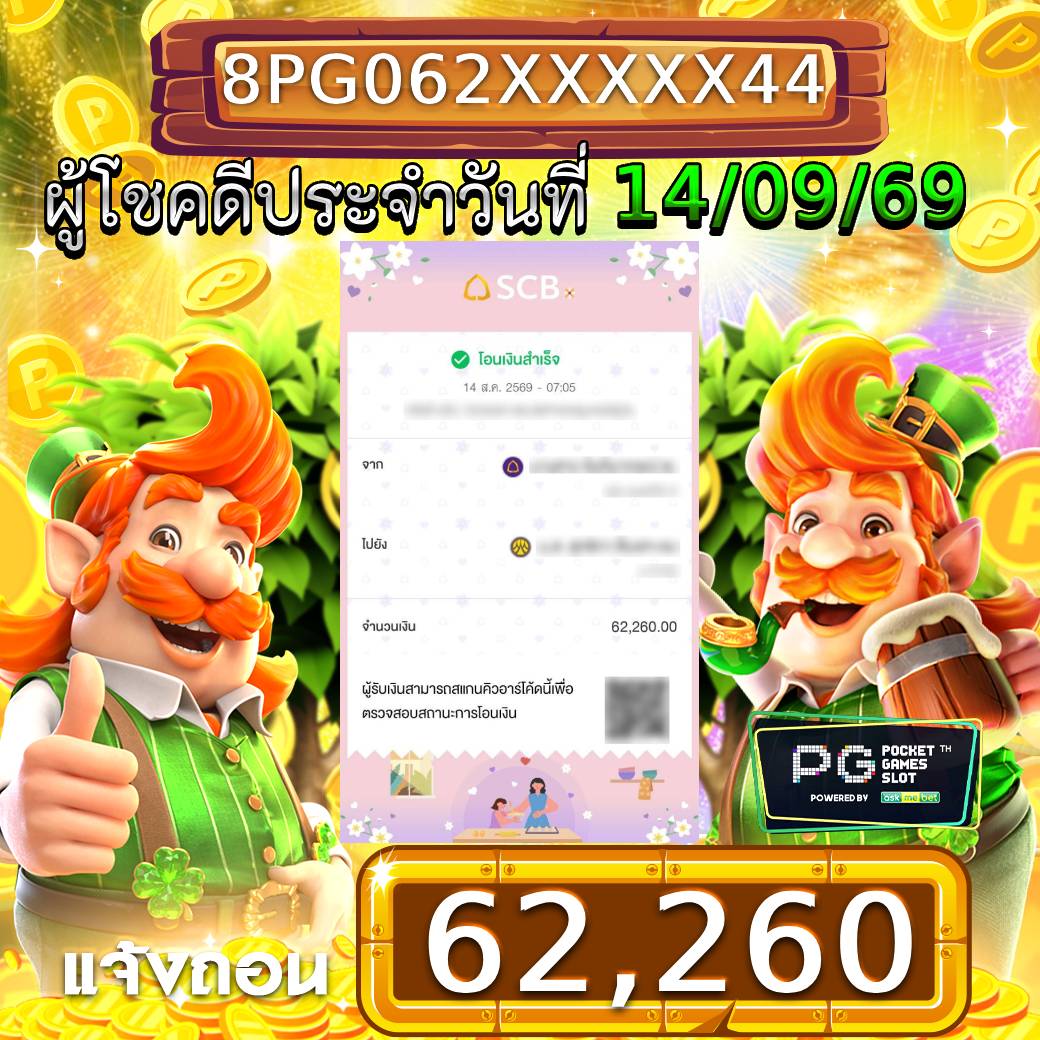 รีวิวสล็อตออนไลน์