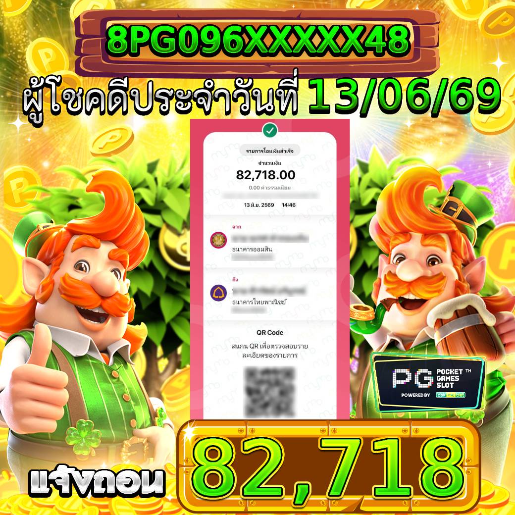 รีวิวสล็อตออนไลน์