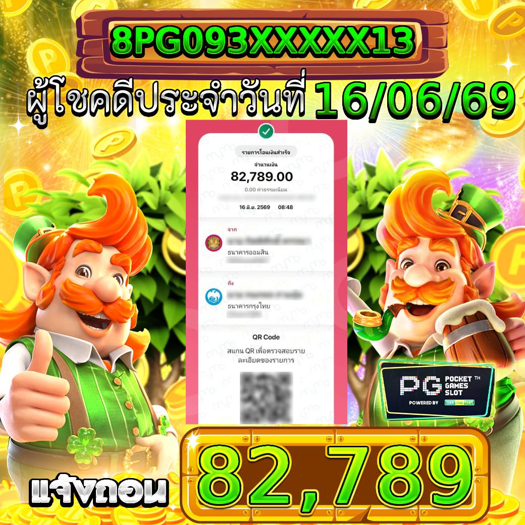 รีวิวสล็อตออนไลน์