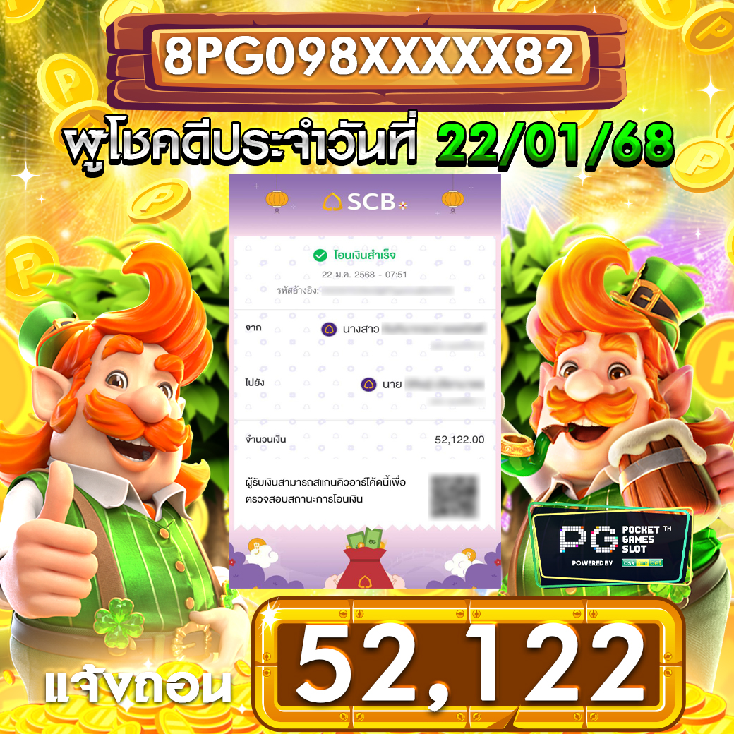 รีวิวสล็อตออนไลน์